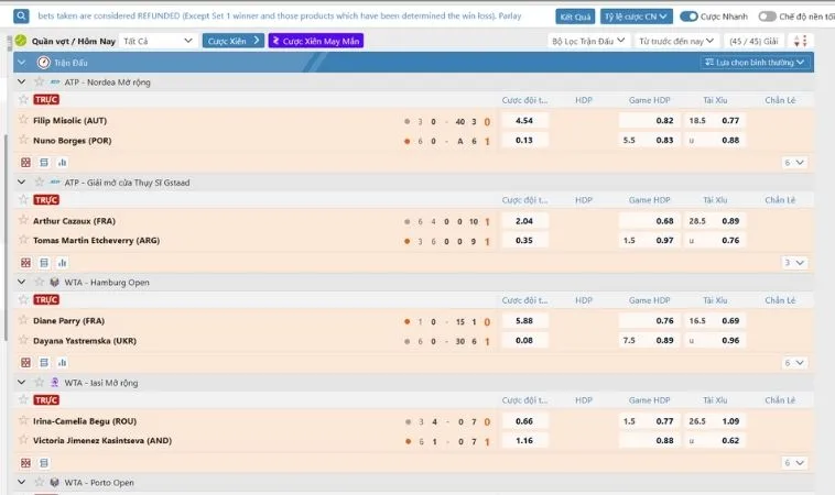 Bảng kèo cá cược quần vợt S666